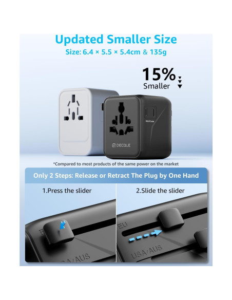 Adaptador de Viaje Universal Dongguan 17W 4 Puertos USB Negro Adaptador de Viaje Universal Dongguan 17W 4 Puertos USB Negro