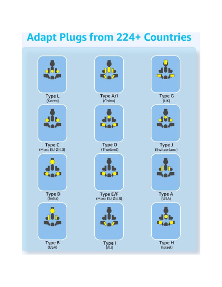 Adaptador de Viaje Universal Dongguan 17W 4 Puertos USB Negro Adaptador de Viaje Universal Dongguan 17W 4 Puertos USB Negro