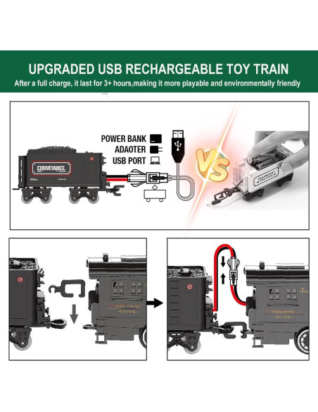 Juego de Trenes Eléctricos BUBUQE Verde Recargable 130 cm Juego de Trenes Eléctricos BUBUQE Verde Recargable 130 cm