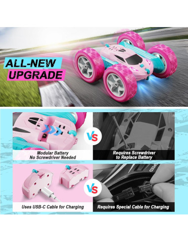 Coche RC HIEKYOIT Rosa Stunt 360 para Niñas 6+ Años