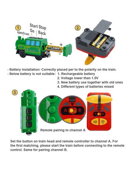 Tren Motorizado May & Z Control Remoto para Niños 10,9 cm Tren Motorizado May & Z Control Remoto para Niños 10,9 cm