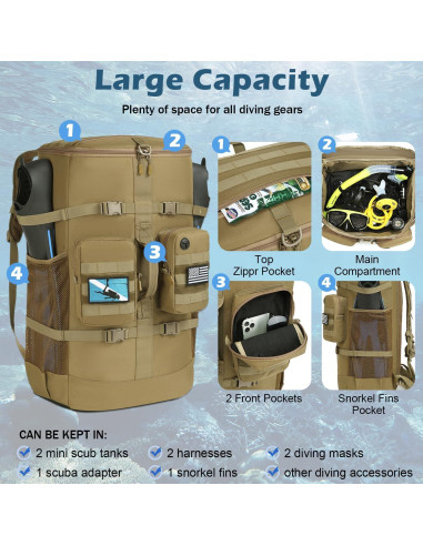 Mochila de Buceo SLINRKE 65L para Equipos de Snorkel