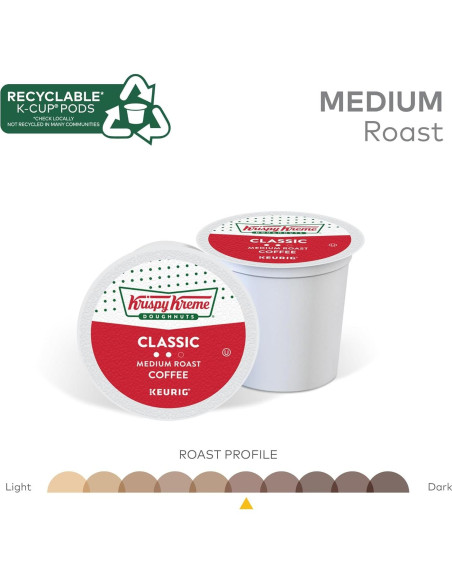 Café Krispy Kreme Clásico K-Cup 32 unidades Tueste Medio Café Krispy Kreme Clásico K-Cup 32 unidades Tueste Medio