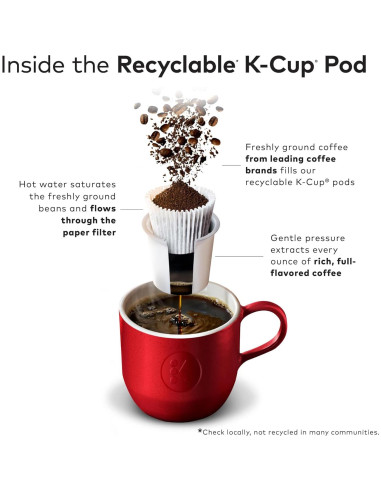 Café Krispy Kreme Clásico K-Cup 32 unidades Tueste Medio