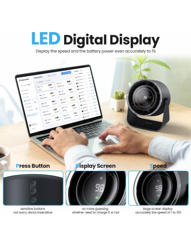 Ventilador de Escritorio WSKEN WSKENS0201 Portátil 100 Velocidades