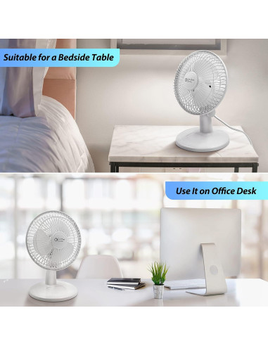 Ventilador de Escritorio Comfort Zone CZ6D 15.24 cm 2 Velocidades Blanco