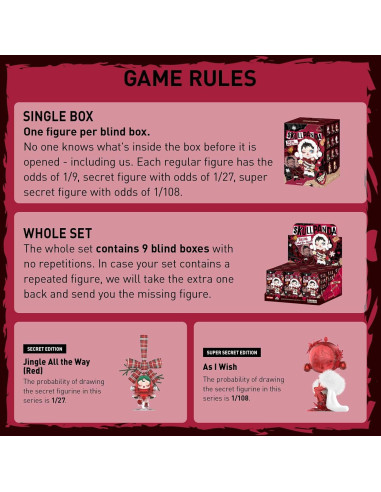 Figura de Caja Ciega POP MART Wishing Time Skullpanda