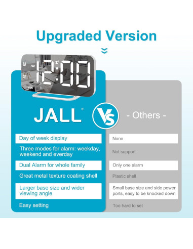 Reloj Despertador Digital JALL CH-08 Espejo Blanco USB