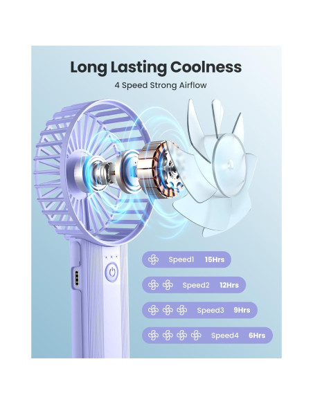 Ventilador de Mano AaoLin Plegable USB 4 Velocidades 15h Ventilador de Mano AaoLin Plegable USB 4 Velocidades 15h