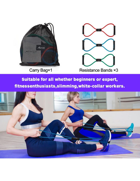 Bandas de Resistencia HPYGN Cuerda Elástica 8 para Fitness Bandas de Resistencia HPYGN Cuerda Elástica 8 para Fitness