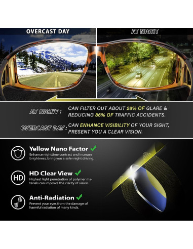 Gafas de Visión Nocturna URUMQI para Usar sobre Gafas