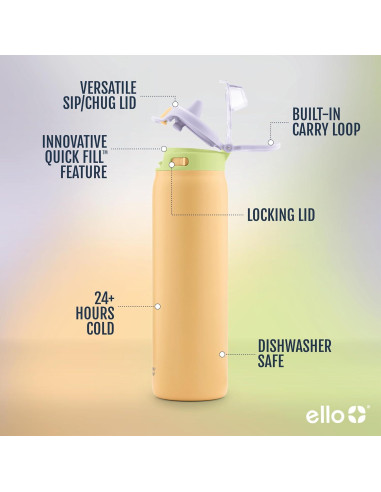 Botella de Agua Ello Pop & Fill 650ml Acero Inoxidable Aislada