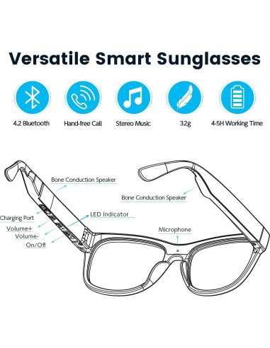 Gafas de Conducción Ósea Bluetooth QZTELECTRONIC con Lentes Foto-cromáticas