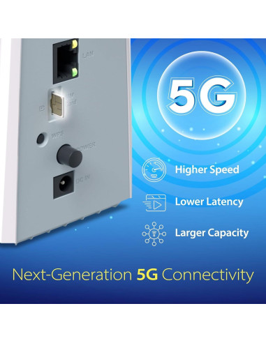 Router D-Link G530 5G NR AX3000 WiFi 6 con SIM