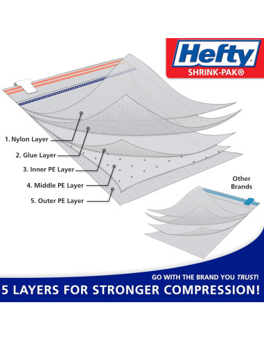 Bolsas de Almacenamiento al Vacío Hefty SHRINK-PAK 4 Grandes