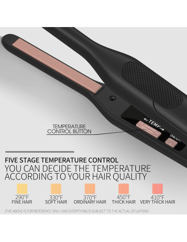 Plancha K&K Mini para Cabello Corto 0.76 cm Doble Voltaje