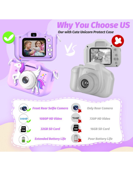 Cámara Digital para Niños HOOMOON H29 Unicornio 1080P Cámara Digital para Niños HOOMOON H29 Unicornio 1080P