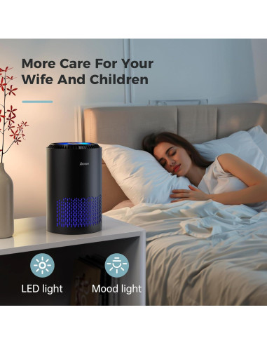 Purificador de Aire AROEVE MK01 Negro para Dormitorio 25 m