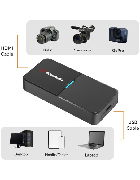Capturadora AVerMedia BU113 4K30 HDMI para DSLR Capturadora AVerMedia BU113 4K30 HDMI para DSLR