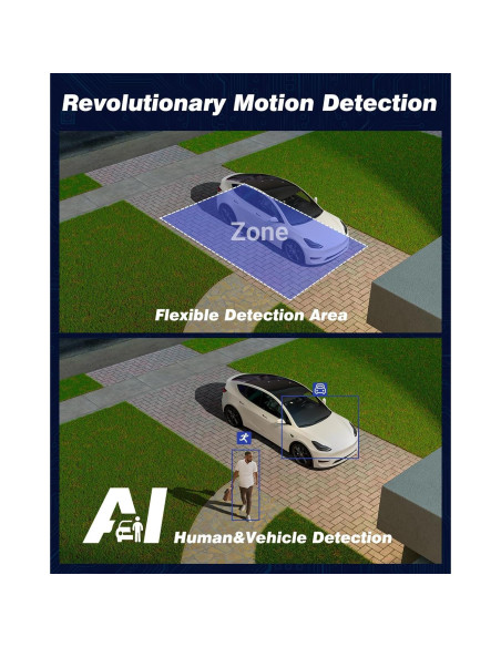 DVR de Seguridad ANNKE 8CH H.265+ Detección AI Acceso Remoto DVR de Seguridad ANNKE 8CH H.265+ Detección AI Acceso Remoto