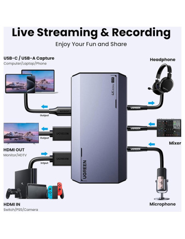 Tarjeta de Captura UGREEN 4K@60Hz HDMI USB 3.0 para Streaming