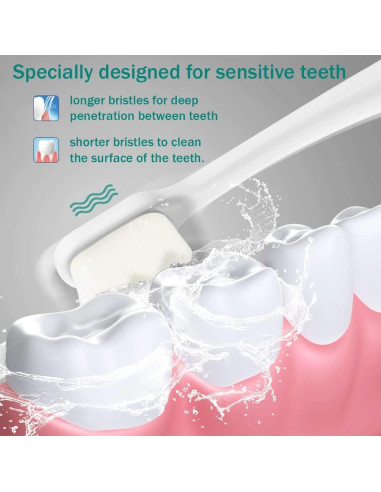 Cepillo de Dientes Extra Suave GoldDawn 6 Paquetes Cerdas Finas