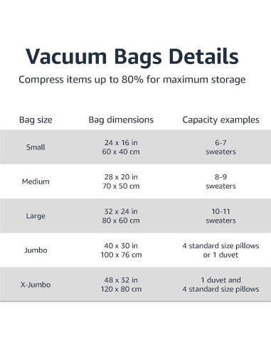 Bolsas de Almacenamiento al Vacío Amazon Basics Jumbo 6 Pzas