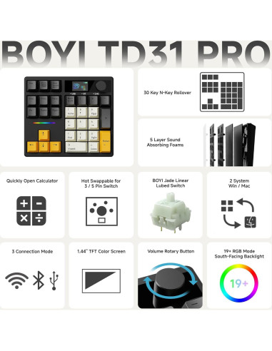 Teclado Numérico Mecánico BOYI TD31Pro Inalámbrico RGB