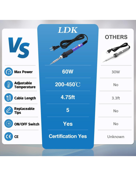 Kit de Soldador LDK 60W con Temperatura Ajustable y Accesorios Kit de Soldador LDK 60W con Temperatura Ajustable y Accesorios