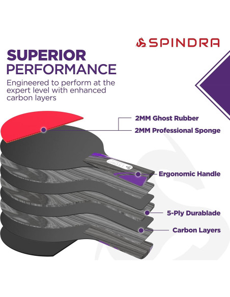 Paleta de Ping Pong Spindra Rocket 2024 con Funda Paleta de Ping Pong Spindra Rocket 2024 con Funda