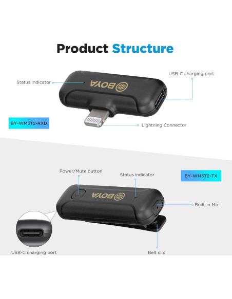 Micrófono Lavalier Inalámbrico BOYA BY-WM3T2-D2 para iOS Micrófono Lavalier Inalámbrico BOYA BY-WM3T2-D2 para iOS