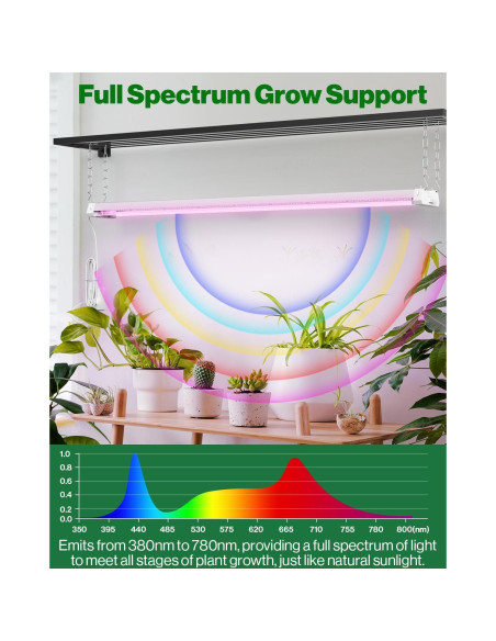 Luz de Crecimiento LED Sunco 1.22m 40W Espectro Completo Luz de Crecimiento LED Sunco 1.22m 40W Espectro Completo