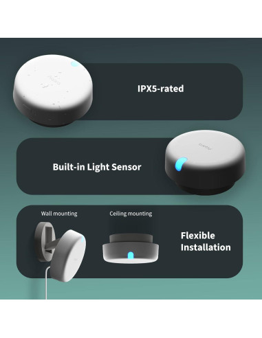 Sensor de Presencia Aqara FP2 con Radar mmWave y Detección de Caídas