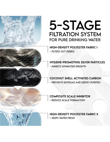 Fuente de Agua Automática Veken 2.8L Acero Inoxidable Plata