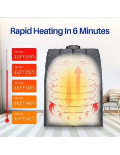 Sauna Portátil TOREAD Plegable 1000W 2.6L Control Remoto 2