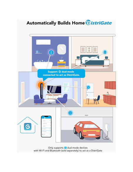 Sensor de Movimiento GoveeLife H5121 Inalámbrico para Hogar Sensor de Movimiento GoveeLife H5121 Inalámbrico para Hogar