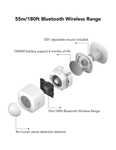 Sensor de Movimiento GoveeLife H5121 Inalámbrico para Hogar