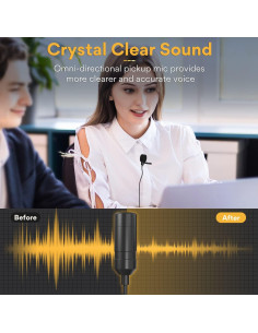 Micrófono Lavalier USB MAONO UL20 con Monitoreo en Tiempo Real 2
