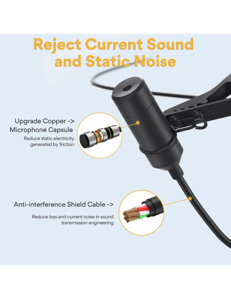 Micrófono Lavalier USB MAONO UL20 con Monitoreo en Tiempo Real Micrófono Lavalier USB MAONO UL20 con Monitoreo en Tiempo Real