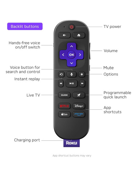 Roku Ultra 2024 - Reproductor Streaming 4K con Dolby Atmos Roku Ultra 2024 - Reproductor Streaming 4K con Dolby Atmos