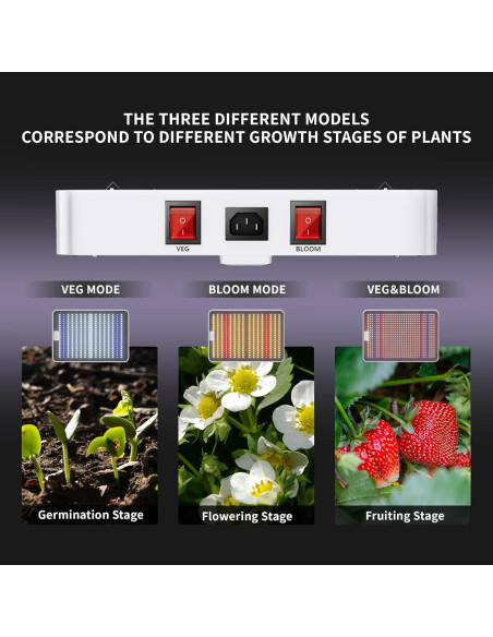 Lámpara de Cultivo LED KingLED KP2000 Espectro Completo 200W Lámpara de Cultivo LED KingLED KP2000 Espectro Completo 200W