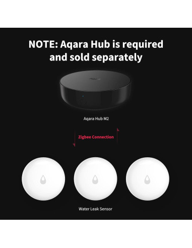 Sensor de Fugas de Agua Aqara Paquete de 3 Inalámbrico