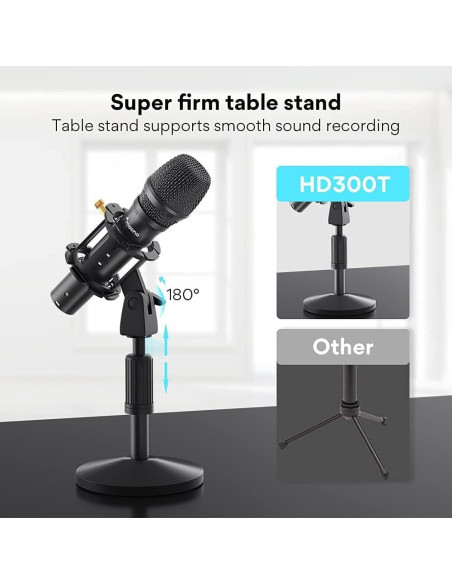 Micrófono Dinámico MAONO HD300T USB/XLR con Soporte y Filtro Micrófono Dinámico MAONO HD300T USB/XLR con Soporte y Filtro