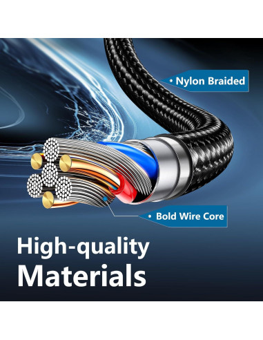 Cable USB C a USB C 60W 2m Longlidie - Carga Rápida Negro
