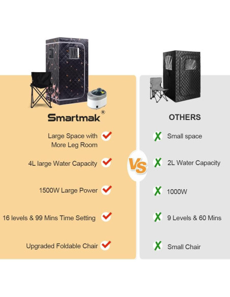 Sauna de vapor portátil Hoolife BS9010 4L control remoto Sauna de vapor portátil Hoolife BS9010 4L control remoto