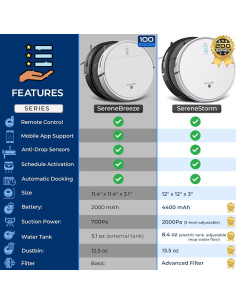 Aspiradora y Mopa Robot SereneLife 700Pa, Control App, Negro 2