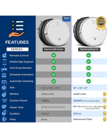 Aspiradora y Mopa Robot SereneLife 700Pa, Control App, Negro Aspiradora y Mopa Robot SereneLife 700Pa, Control App, Negro