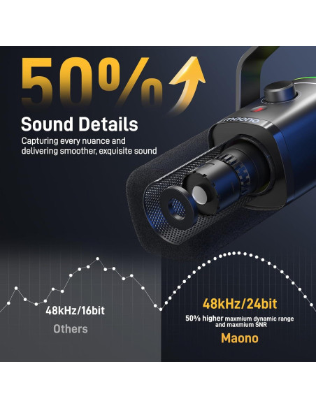 Micrófono Dinámico MAONO PD100X USB/XLR con RGB Micrófono Dinámico MAONO PD100X USB/XLR con RGB