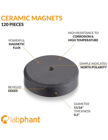 Imanes de Cerámica APPLAB Redondos 1.78 cm - 120 Piezas