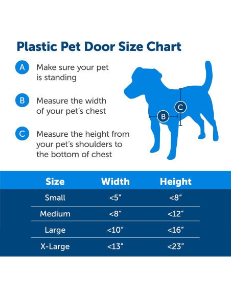 Puerta de Plástico para Mascotas PetSafe Grande 45 kg Puerta de Plástico para Mascotas PetSafe Grande 45 kg